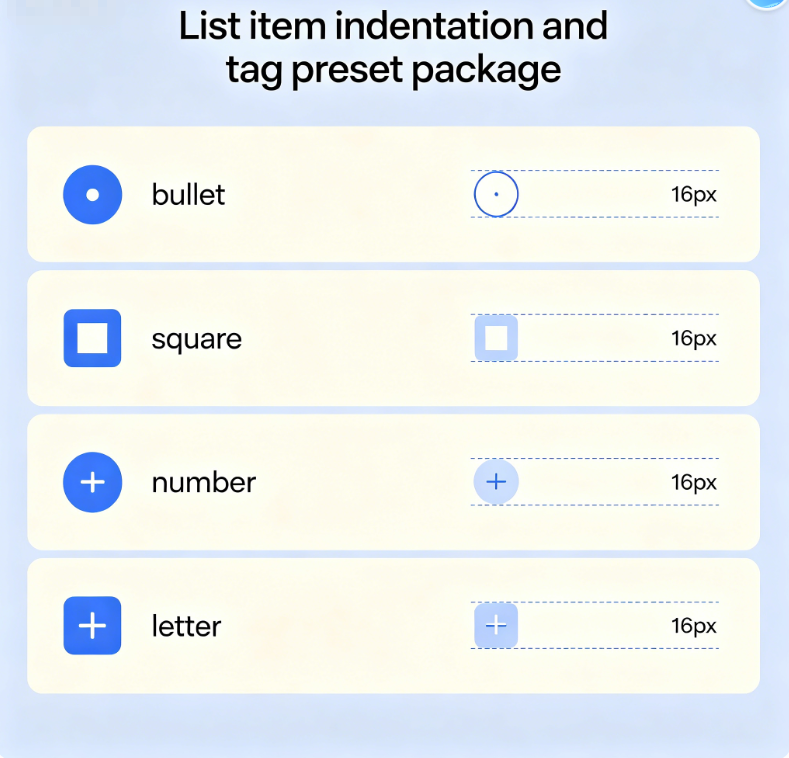 List item indentation and tag preset package (JSON/TXT Preset)